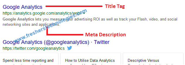 Meta Data Description Tag - Meta Title.jpg